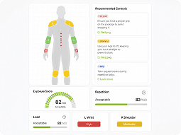 Review Reports & Insights