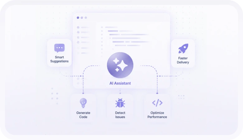 Enterprise Platforms planning interface with AI-assisted workflow cards