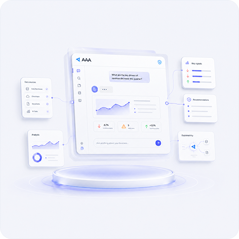 AAA enterprise intelligence layer between data and action