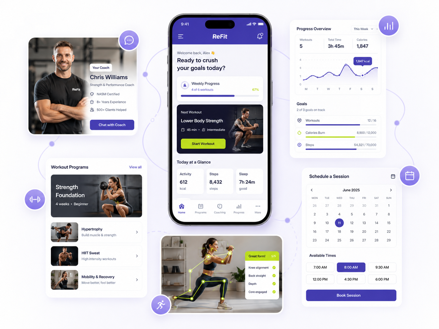 ReFit mobile app training hub