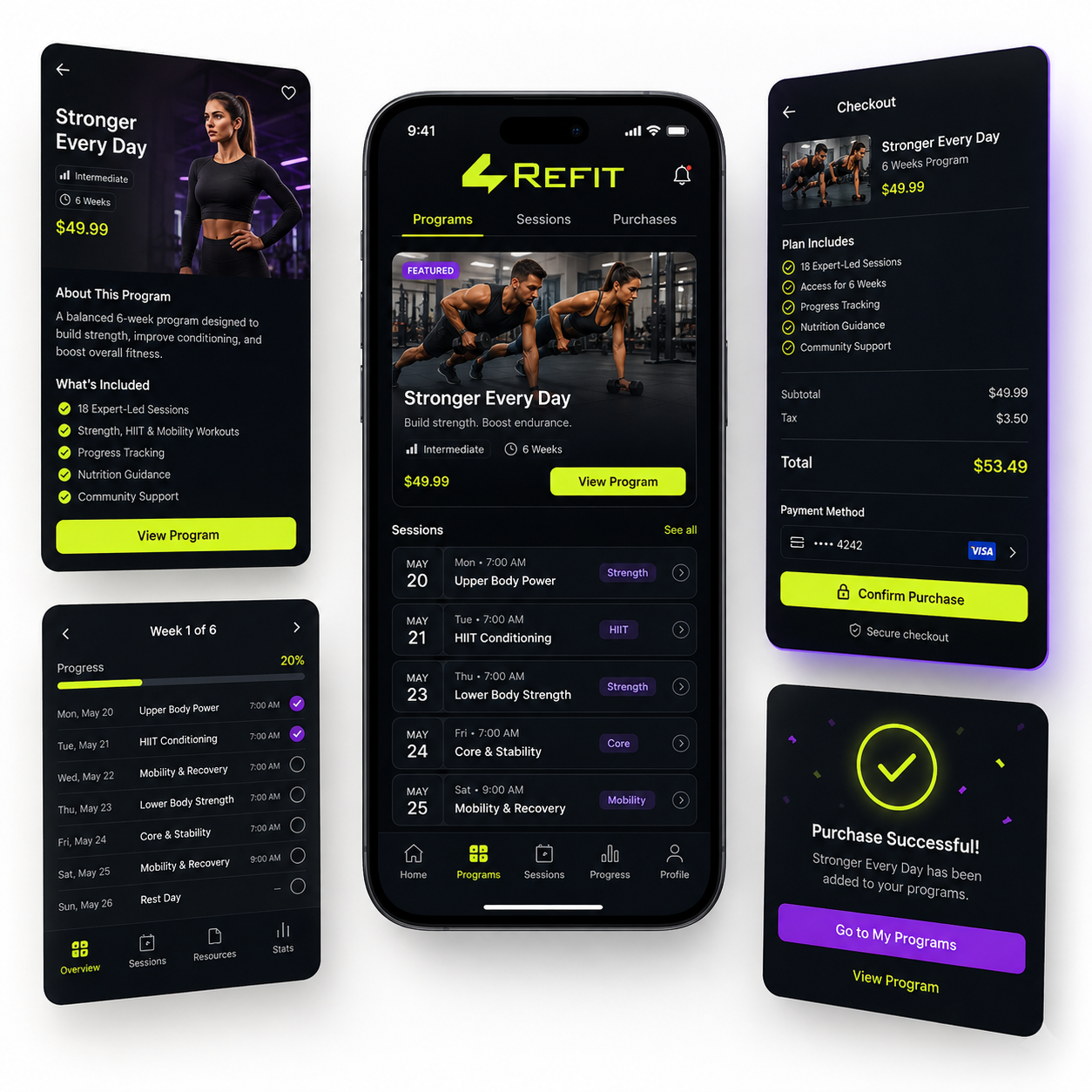 Programs, Sessions & Purchases