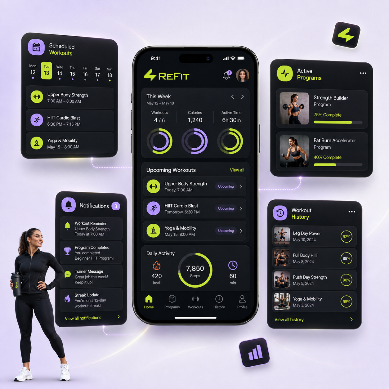 Personal Fitness Dashboard